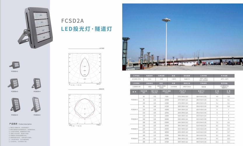 幸福路街道投光灯